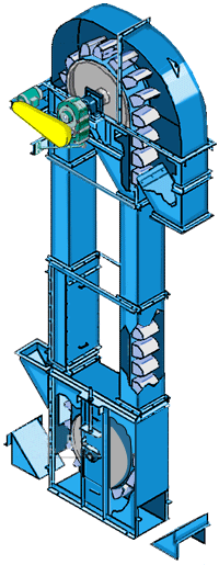 垂直斗式提升工作原理